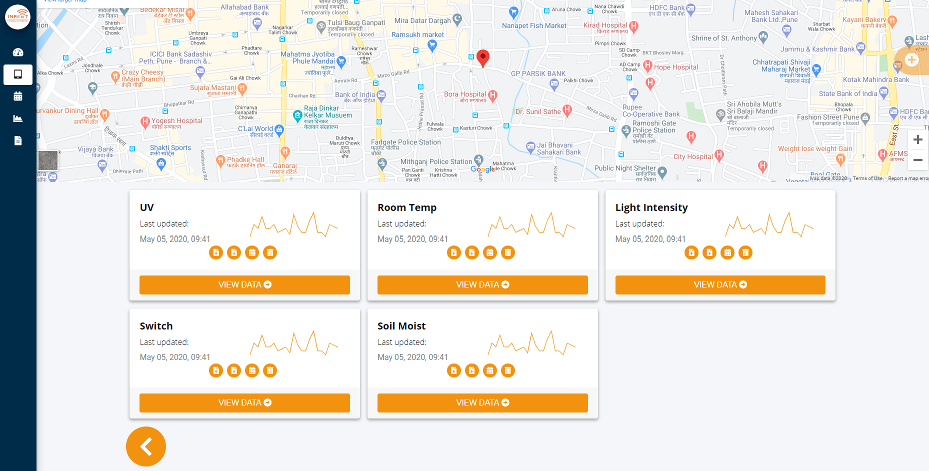 variable welcome page on InfiIoT platform