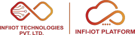 InfiIoT
