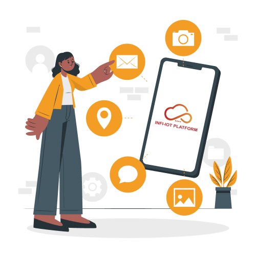 showing capabilities of an InfiIoT Cloud Platform from home automation, smart industries, smart parking, smart vehicles, connected devices and many more